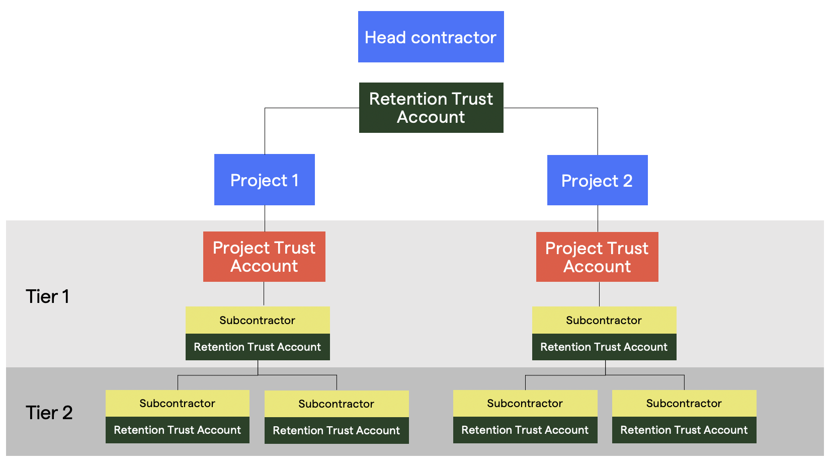 enterprise-risk-management-and-compliance-in-2022-top-trends